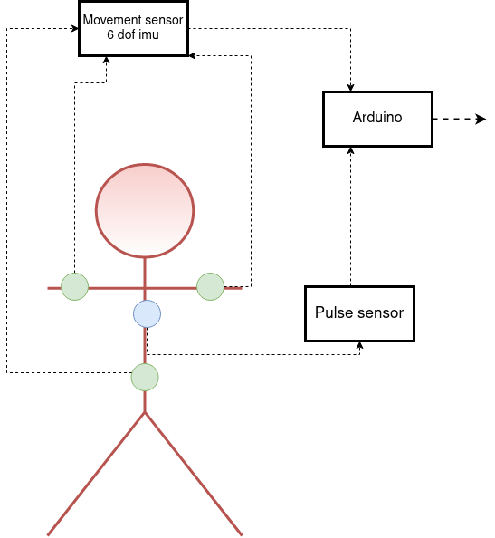 Untitled Diagram