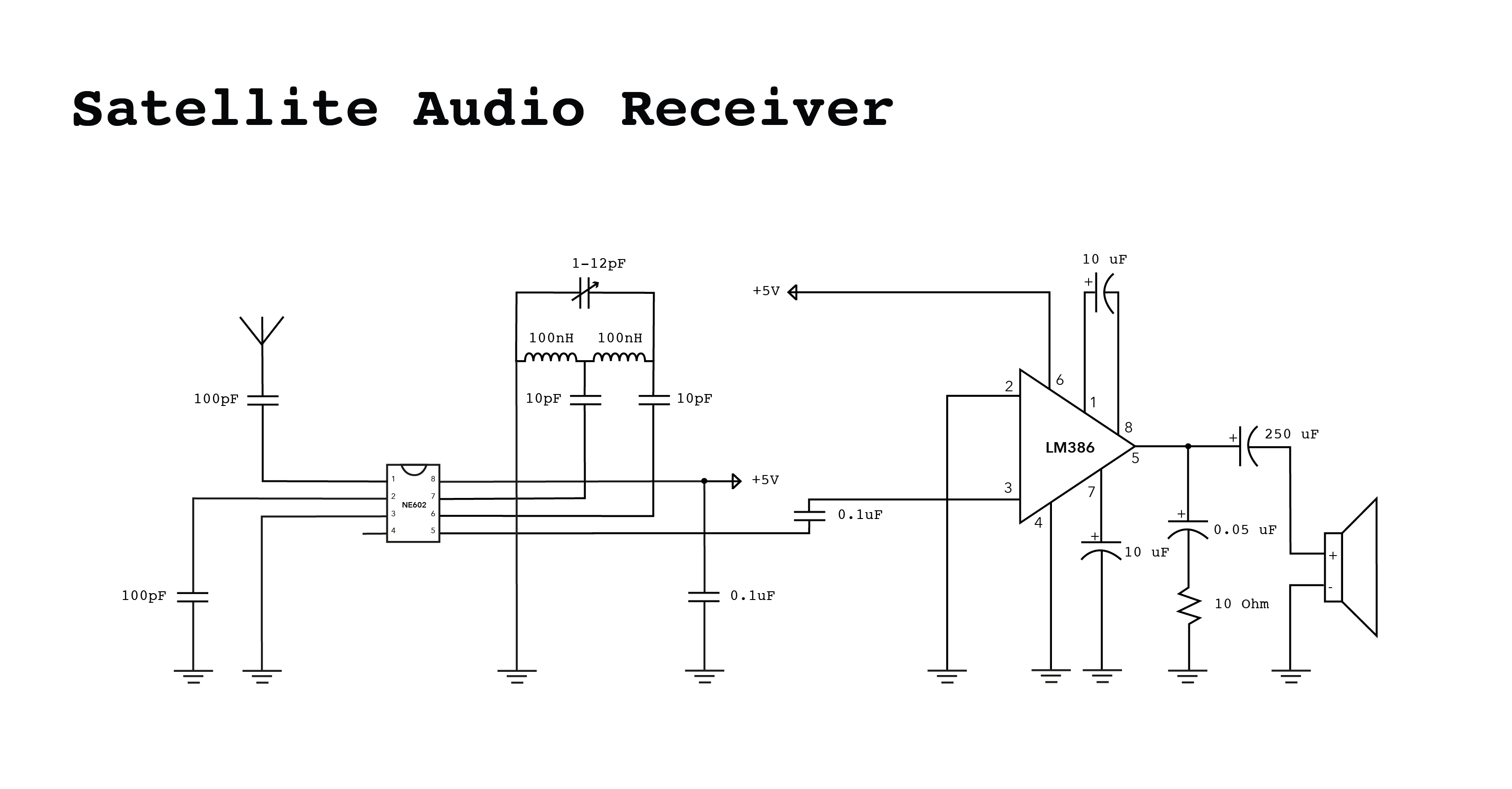 SatelliteAudioReceiver