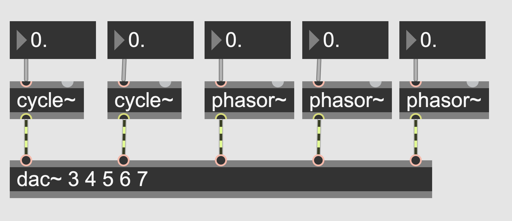 generate laser signals in max