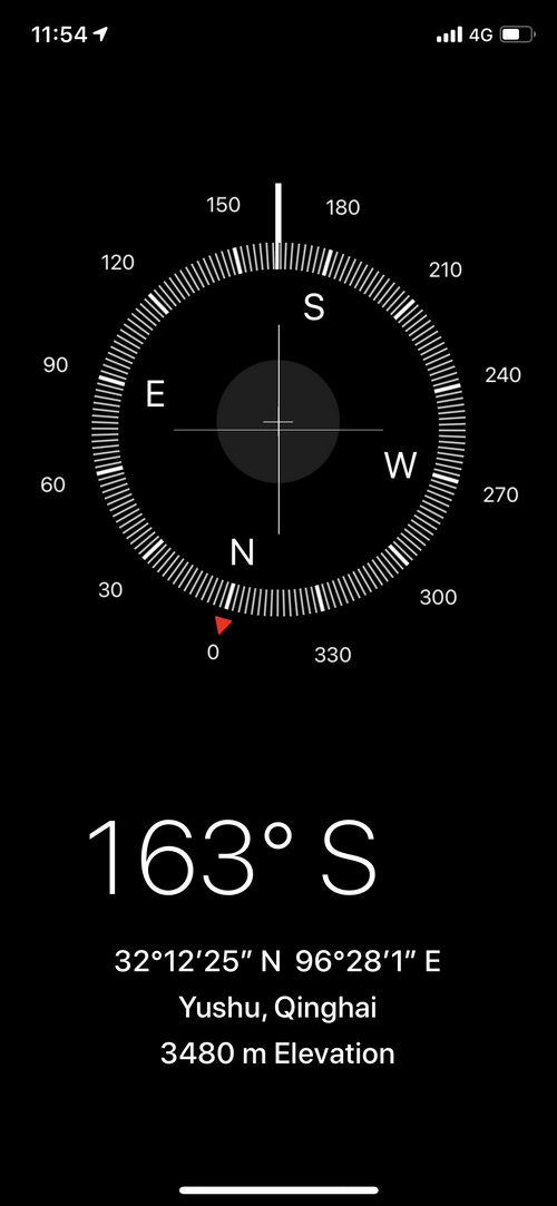 the orientation data of the greenhouse prototype #1